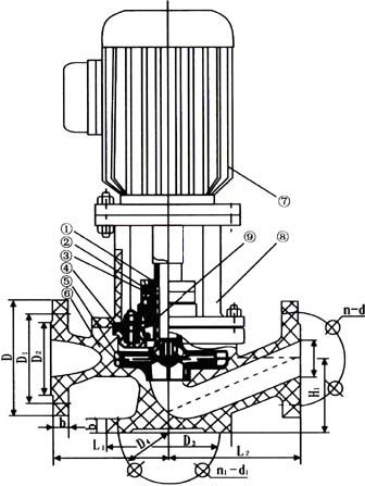 SL型玻璃钢管道泵结构图(6).bmp
